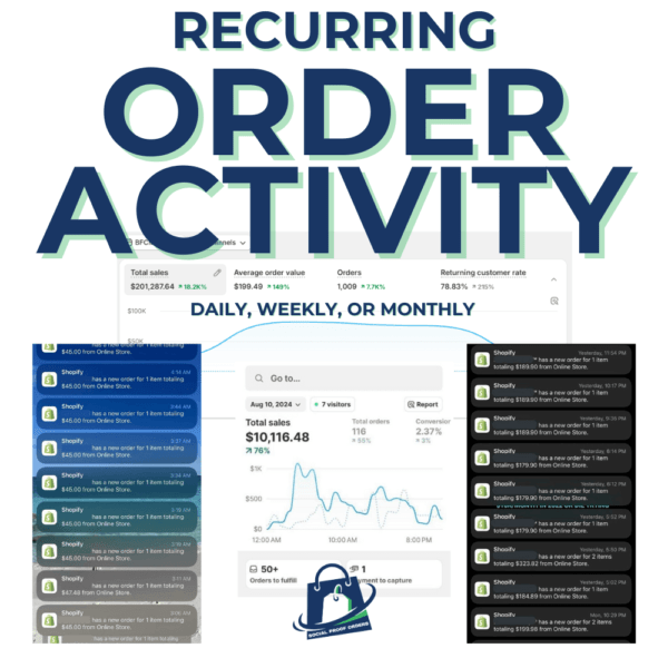 Recurring Order Activity